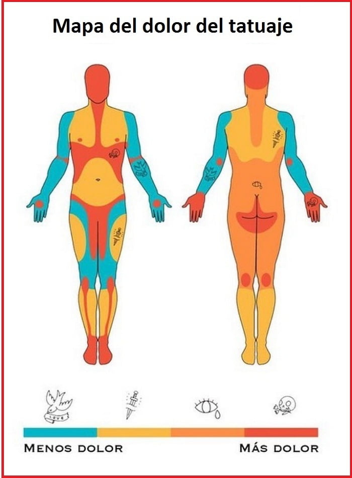 El Mapa del dolor del tatuaje