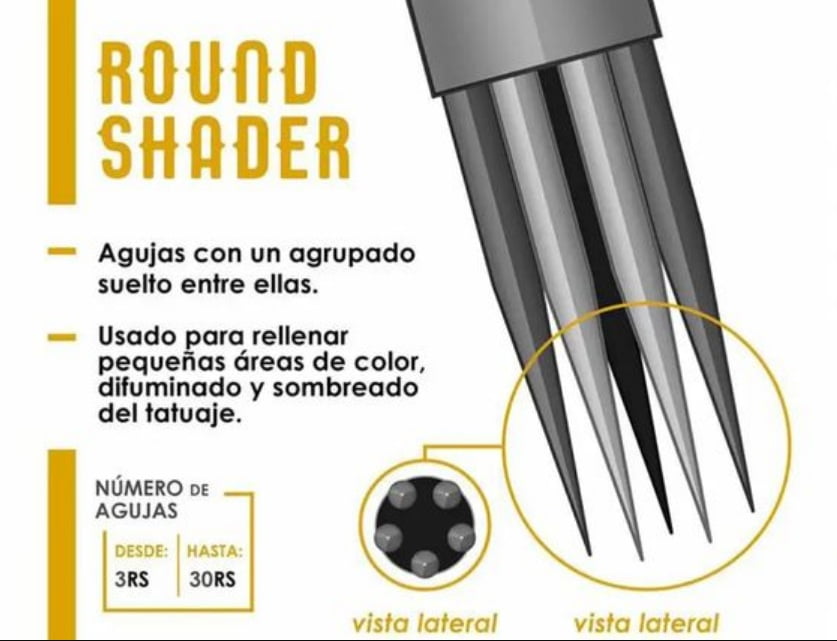 Agujas Round Shader 