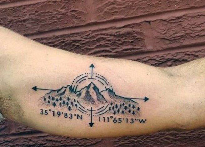 Coordenadas de una montaña