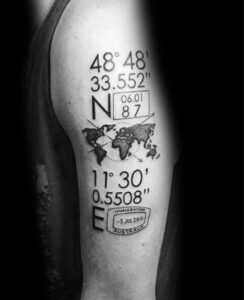 Coordenadas en el brazo