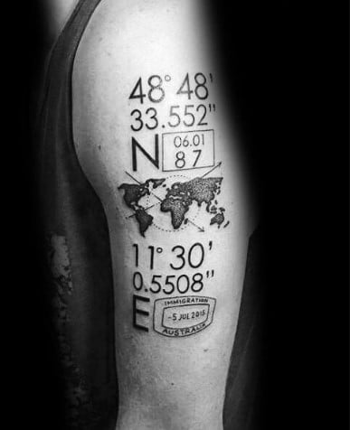 Coordenadas en el brazo